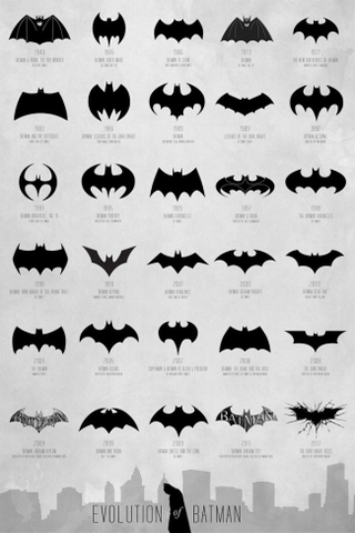 Illustration for article titled The Evolution of the Batman Logo, Visualized